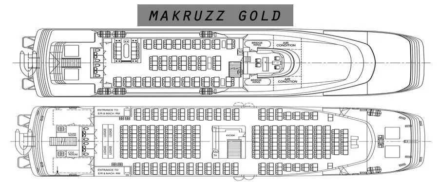 Published Makruzz Gold deck and seat layout