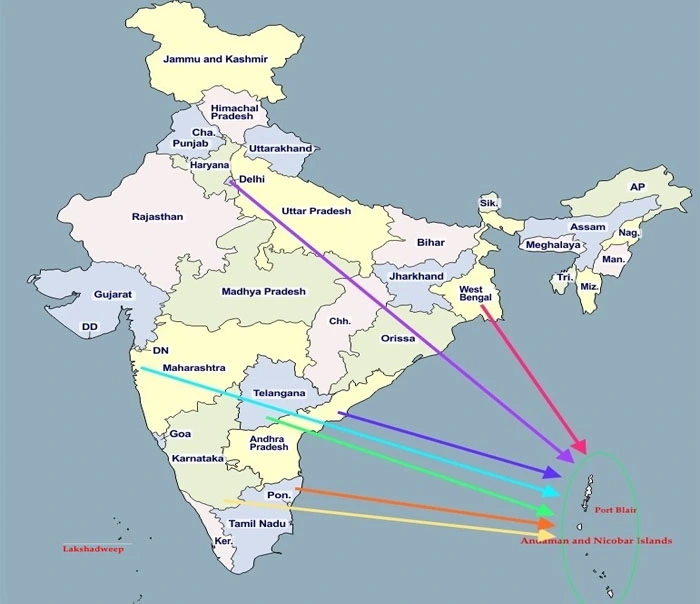 How to Reach Andaman