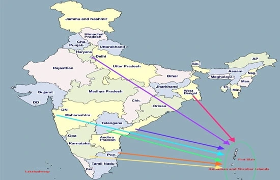 How to Reach Andaman